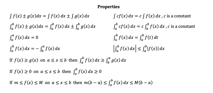 Algebra Cheat Sheet